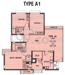 The Floravale (D22), Condominium #430571601